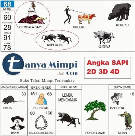 angka kuda dlm togel Togel Kuda Lari Semarang merupakan